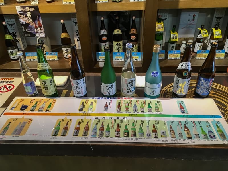 I never made it through all 8, but I believe there were other tasters available at Otokoyama Sake Museum and Factory