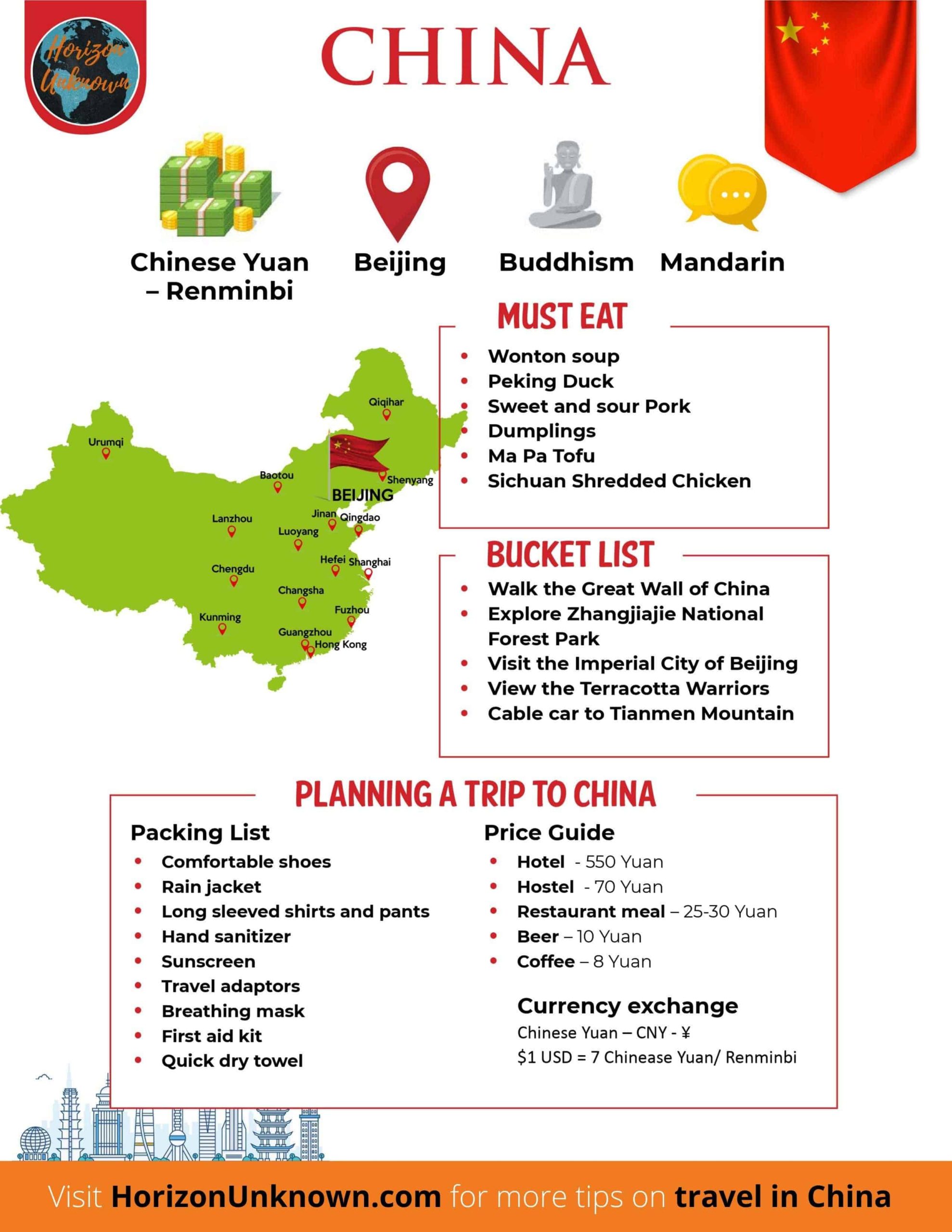 trip to china requirements